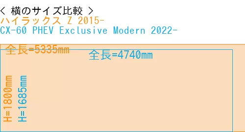 #ハイラックス Z 2015- + CX-60 PHEV Exclusive Modern 2022-